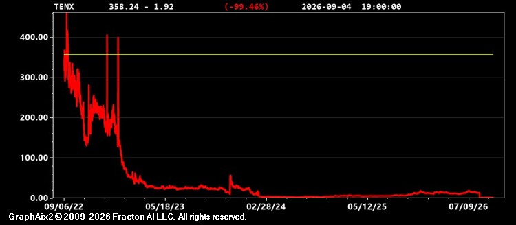 tenx.jpg